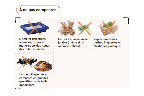 Les déchets non compostables