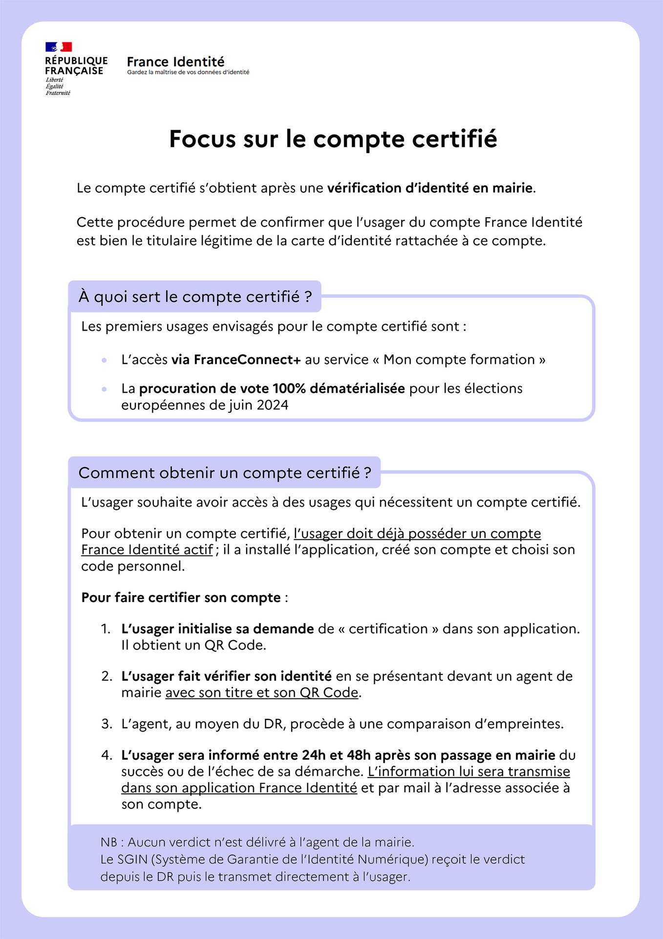France identité