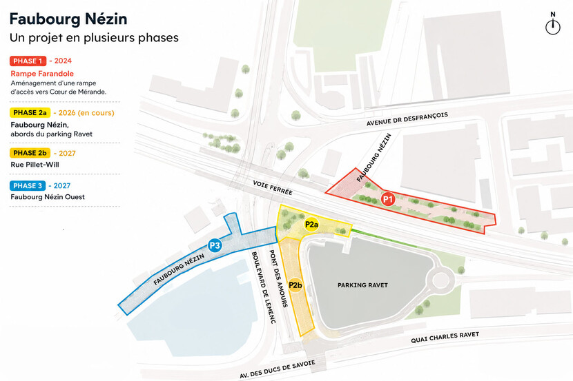 Le projet en plusieurs phases