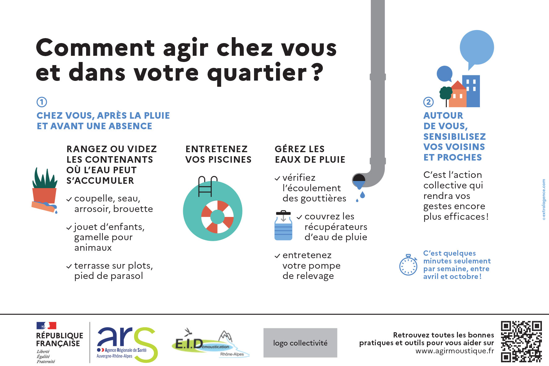 Gestes de prévention contre le moustique tigre